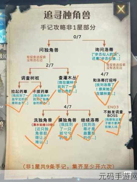哈利波特魔法觉醒禁林地精通关秘籍,制霸战场