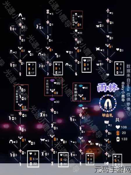 光遇雨林中哭泣先祖的神秘所在全解析