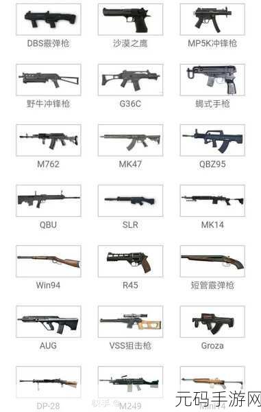 绝地求生，载具位置全揭秘，助你驰骋战场
