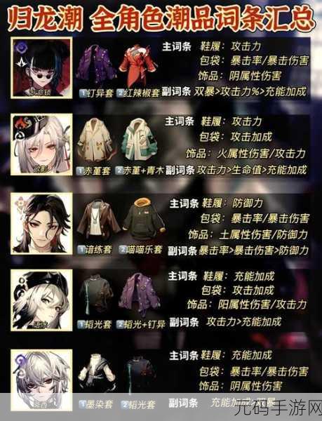 归龙潮新挑战，揭秘武替试炼的开启奥秘