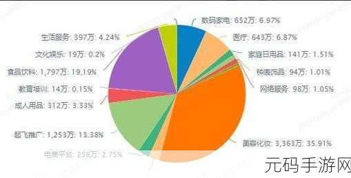 免费B站推广网站短视频：当然可以！以下是一些关于免费B站推广网站短视频的标题建议：