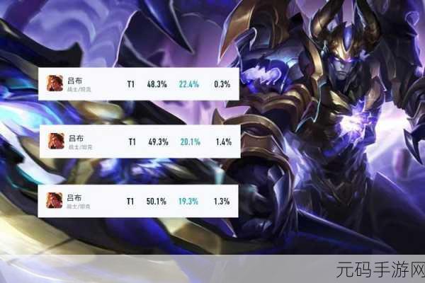 王者荣耀S23赛季风云再起，吕布胜率低迷之谜深度剖析