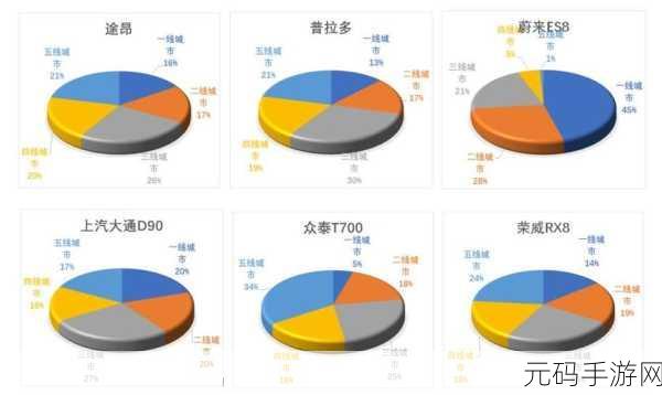 精品日本一线二线三线区别:1. 日本一线二线三线品牌的独特魅力与市场定位
