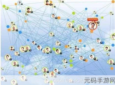 人曾交互ces：好的，以下是一些基于人际交互与经验的拓展标题，每个标题不少于10个字：