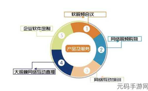 香蕉视频APP：1. 轻松享受：香蕉视频APP带你探索无限视界