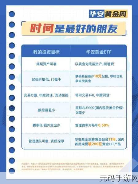 黄金网站软件app视频：1. ＂探索黄金投资的秘密：让您的财富增值