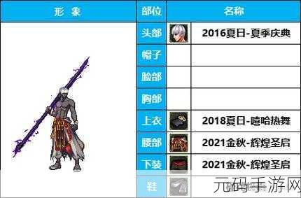 DNF角色衣柜搭配盛宴，解锁最受欢迎装扮与搭配秘籍