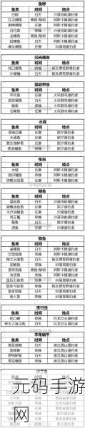 别墅轮换2攻略：1. 别墅轮换2全攻略：从新手到高手的进阶之路