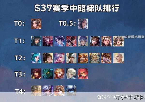 王者荣耀S20赛季倒计时，赛季末狂欢与赛季更迭猜想