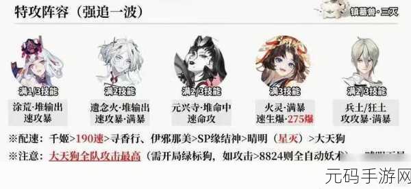 阴阳师2023超鬼王第七天阵容大揭秘，顶尖玩家力荐阵容助你登顶