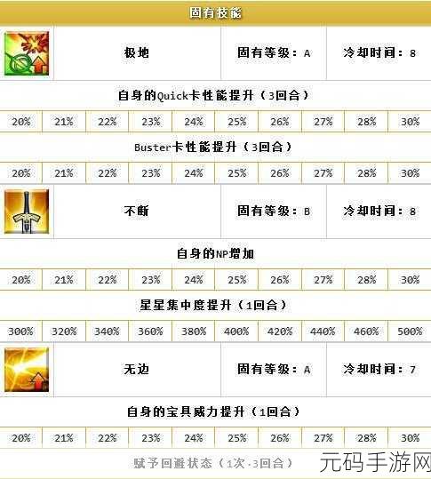 命运冠位指定冲田总司抽取秘籍大公开