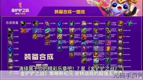 金铲铲之战,运动之星乐队表演赛燃爆全场,精彩瞬间回顾