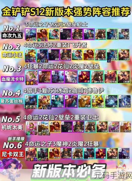 金铲铲之战S7赛季,冒险迭嘉阵容引领新潮流