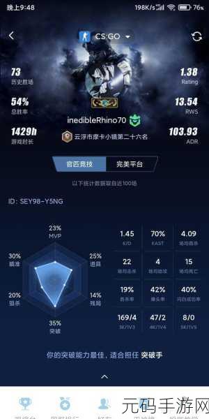 CSGO玩家热议，完美世界竞技模式与官匹有何不同？