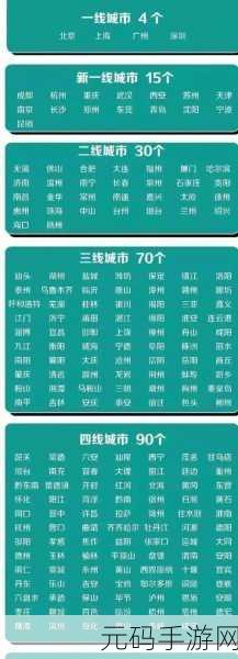日本亚洲一线二线三线城市排名：日本城市发展新格局：一线二线三线城市全面解析