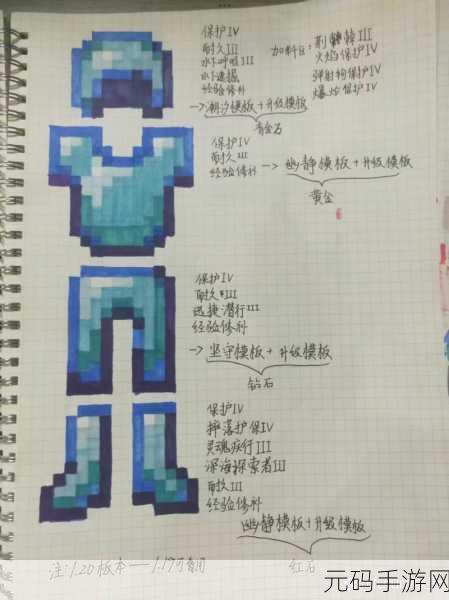 我的世界,稿子附魔秘籍,挖掘效率与资源收益飙升指南
