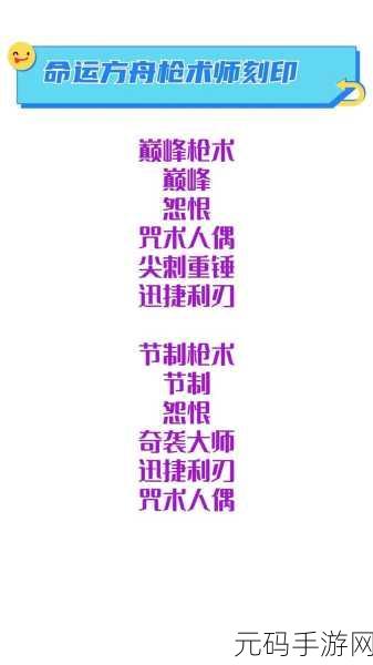 命运方舟,掌控未来,破解未来在我们手中任务秘籍