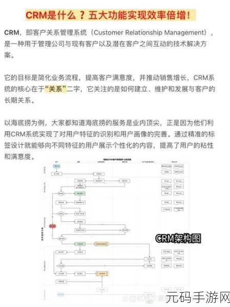 成免费CRM特色的这个小技巧:1. "利用免费CRM提升客户管理效率的小技巧