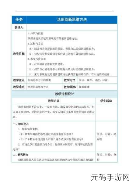 过程1V2:1. 过程1V2:探索新方法与创新思维