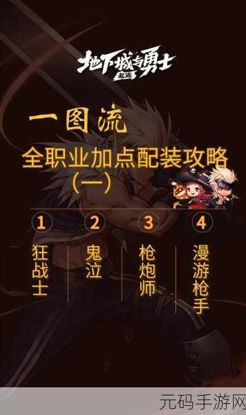 地下城与勇士手游,极速赚钱秘籍大公开