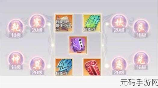 完美世界手游仙魔技能书获取全攻略