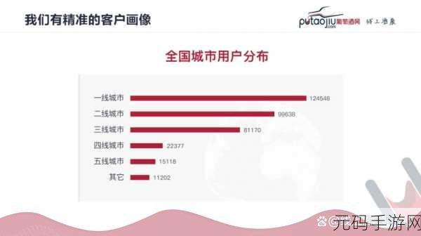 久亚洲一线产区二线产区三线区：1. ＂引领葡萄酒市场的久亚洲一线产区探索