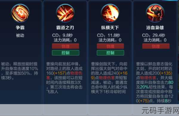 王者荣耀英雄对决，孙悟空与曹操，属性技能大比拼