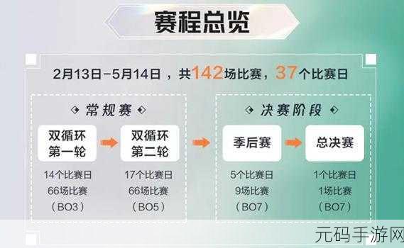 王者荣耀战队创建成功,为何无法立即响应引热议