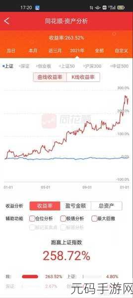 雪球网页版入口官网：1. 探索雪球网页版入口：投资者的理想选择
