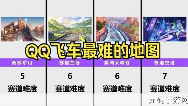 QQ飞车手游,解锁跑车速度提升秘籍,驰骋赛道畅享极速