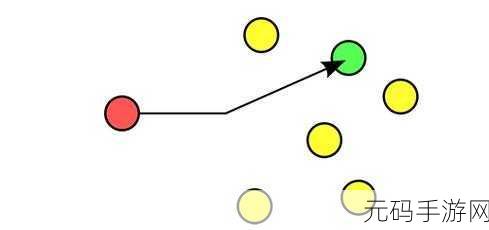 免费人马大战CSDN：1. 免费人马大战：CSDN背后的技术与策略解析