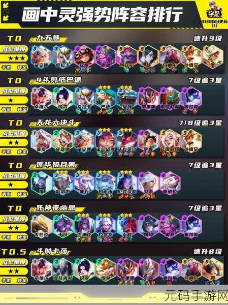 新版本云顶之弈震撼登场，最强阵容揭秘助你登顶