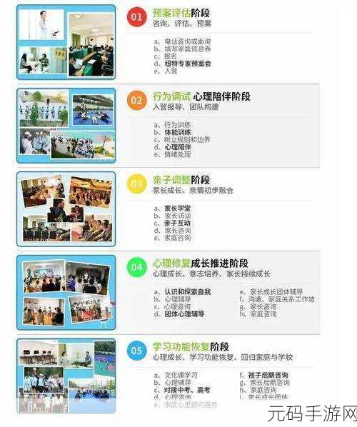 她开始慢慢迎合小心孩子：1. 她如何逐步适应孩子的成长变化