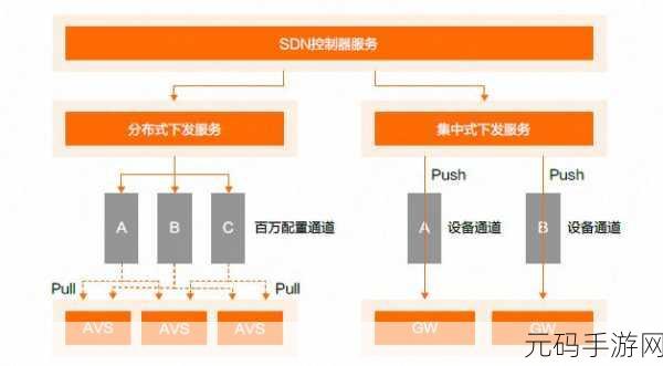 阿里云IP分析：1. 阿里云IP分析：助力企业精准定位用户需求