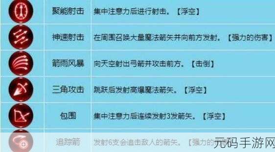 龙之谷手游弓箭手加点全攻略,打造顶尖远程杀手