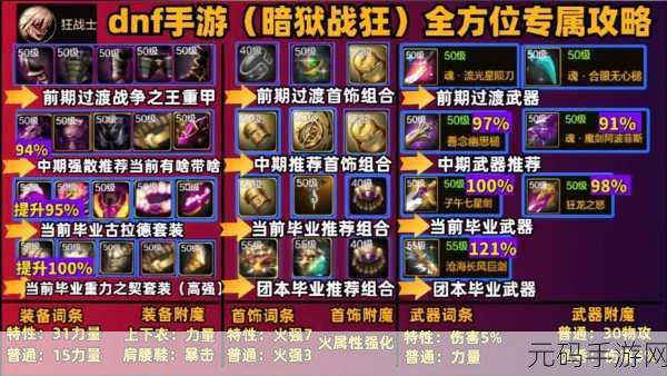 DNF 手游新手必读,畅玩秘籍全攻略