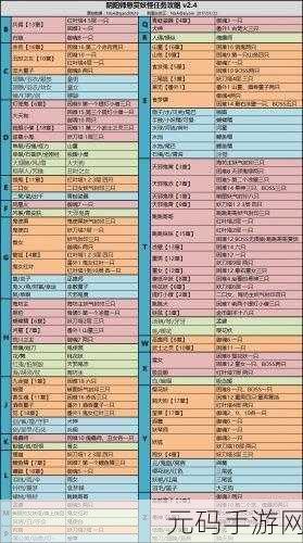 阴阳师中山童出没位置大揭秘,悬赏封印轻松拿下