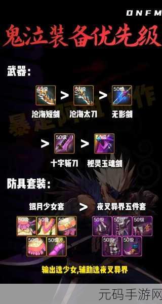 深度解析 DNF 手游装备继承的实用指南与规则剖析