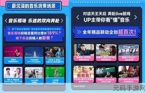 b站视频播放人数:当然可以!以下是一些根据B站视频播放人数拓展出的新标题示例: