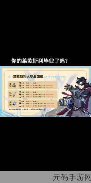 原神新角色莱欧斯利技能效果全面揭秘