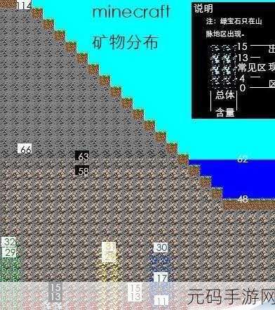 我的世界手游,探索丛林神殿坐标指令的奥秘