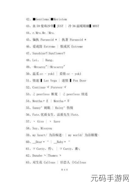 2023欧美个性情侣网名精选:当然可以!以下是一些基于2023欧美个性情侣网名的标题建议: