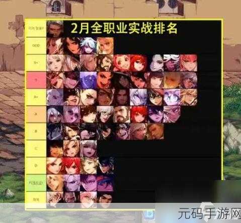 DNF 全职业无 CD 谁是王者?深度剖析
