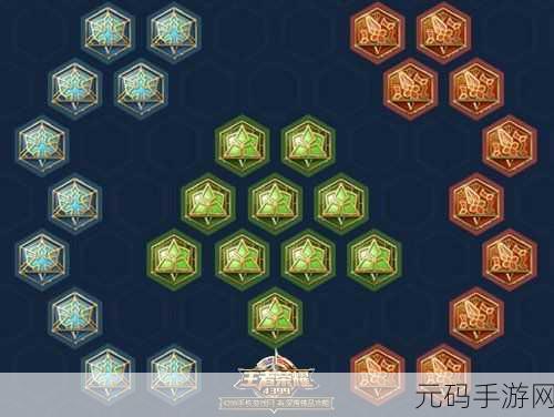 王者荣耀 S13 赛季 鬼谷子铭文搭配终极指南