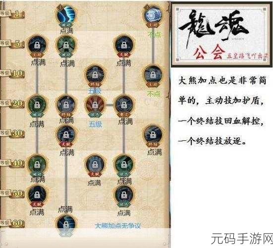 航海王燃烧意志,大熊技能加点深度剖析与实战攻略
