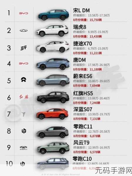 497799欧洲版的国产suv有什么特点:以下是针对497799欧洲版国产SUV特点的多个标题建议: