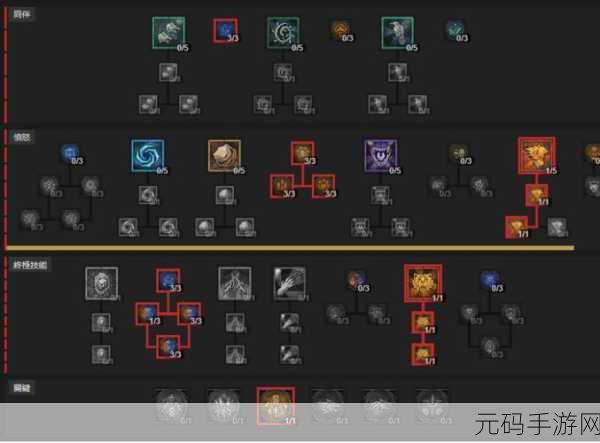 暗黑破坏神4新纪元,德鲁伊狼人玩法全揭秘与技能加点攻略
