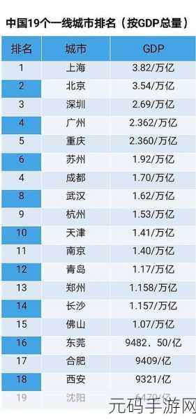 亚洲一线产区二线产区区:1. 亚洲一线产区与二线产区的市场差异分析