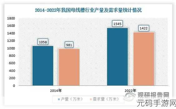 国产母线槽国内一线品牌5标：1. 提升电力传输效率，国产母线槽的创新之路