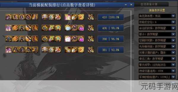 DNF 军神套装全解析，寻觅最强部位